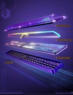 ⁦Govee x Evangelion Gaming Wall Light ( 6pcs )⁩ - الصورة ⁦3⁩